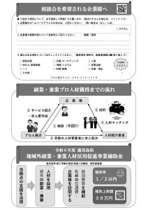 副業・兼業人材活用セミナー・相談会